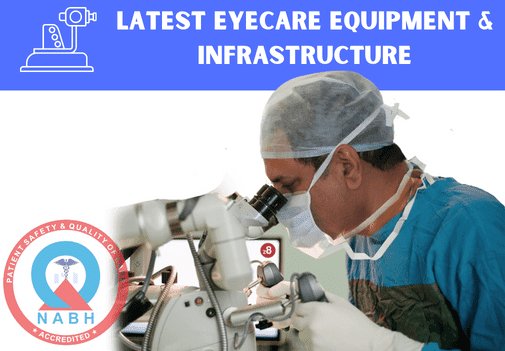 best eye hospital in Jalandhar